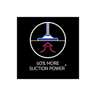 Electrolux - Sac aspirator - E201SM