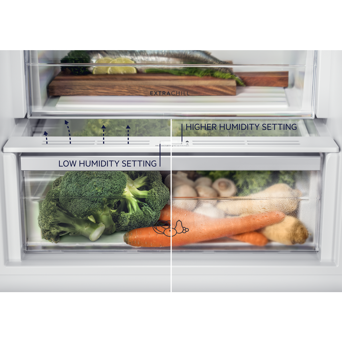Electrolux - Frigider încorporabil - LRB3AE12S