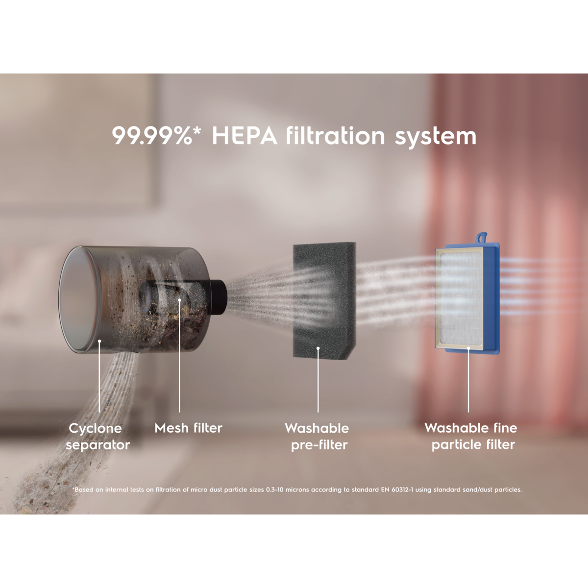 Electrolux - Aspirator fără sac - ESPC71DB