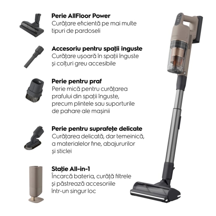 Perie AllFloor Power Curăţare eficientă pe mai multe tipuri de pardoseli Accesoriu pentru spaţii înguste Curăţare ușoară în spaţii înguste și colţuri greu accesibile Perie pentru praf Perie mică pentru curăţarea prafului din spaţii înguste, precum plintele sau suporturile de pahare ale mașinii Perie pentru suprafeţe delicate