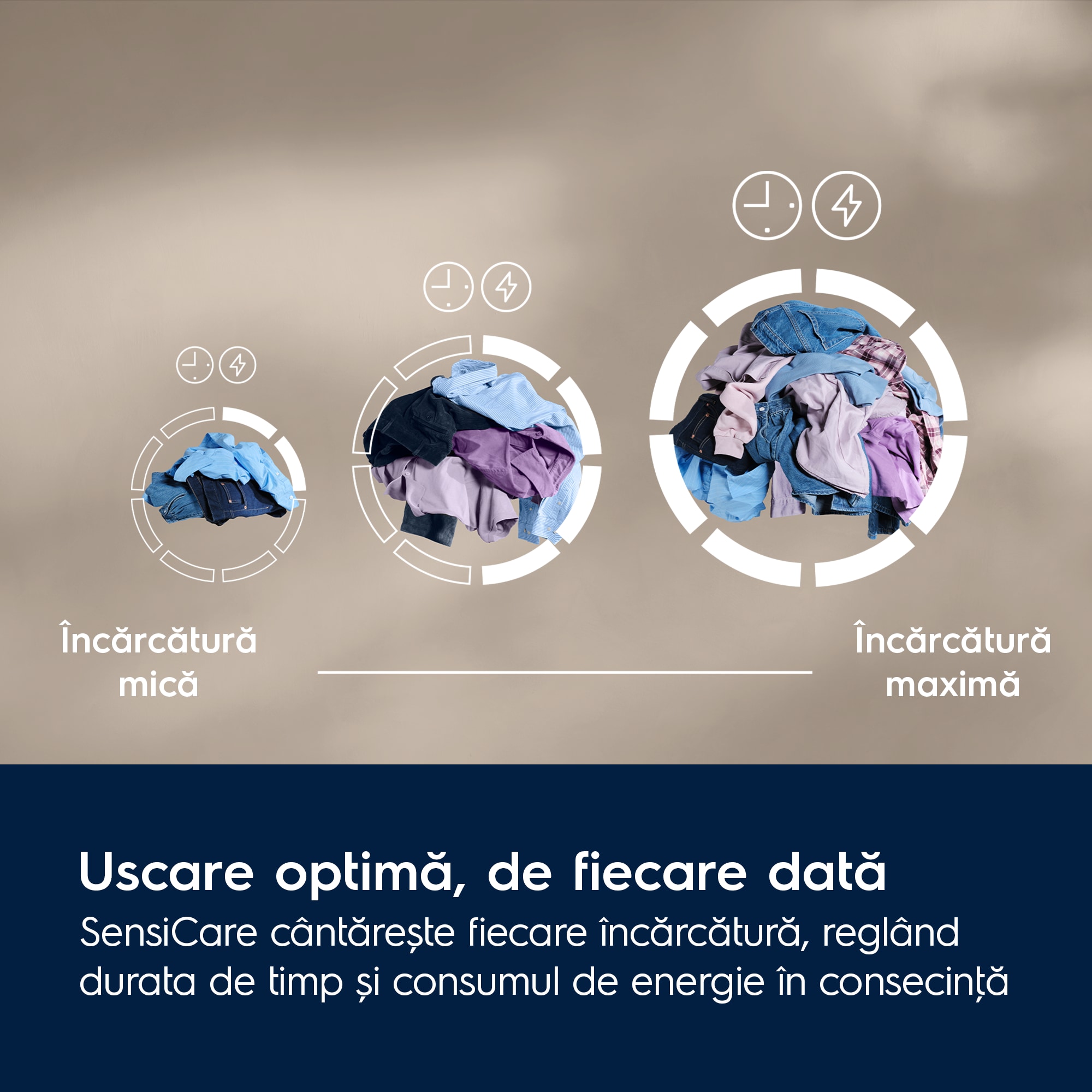 Electrolux - Uscător cu pompă de căldură - EW7D283VE