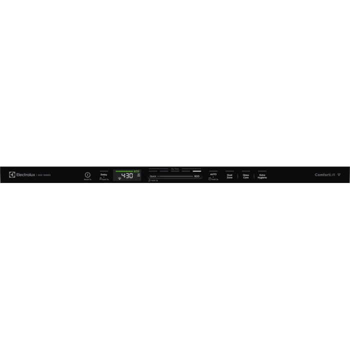 Product Control Panel