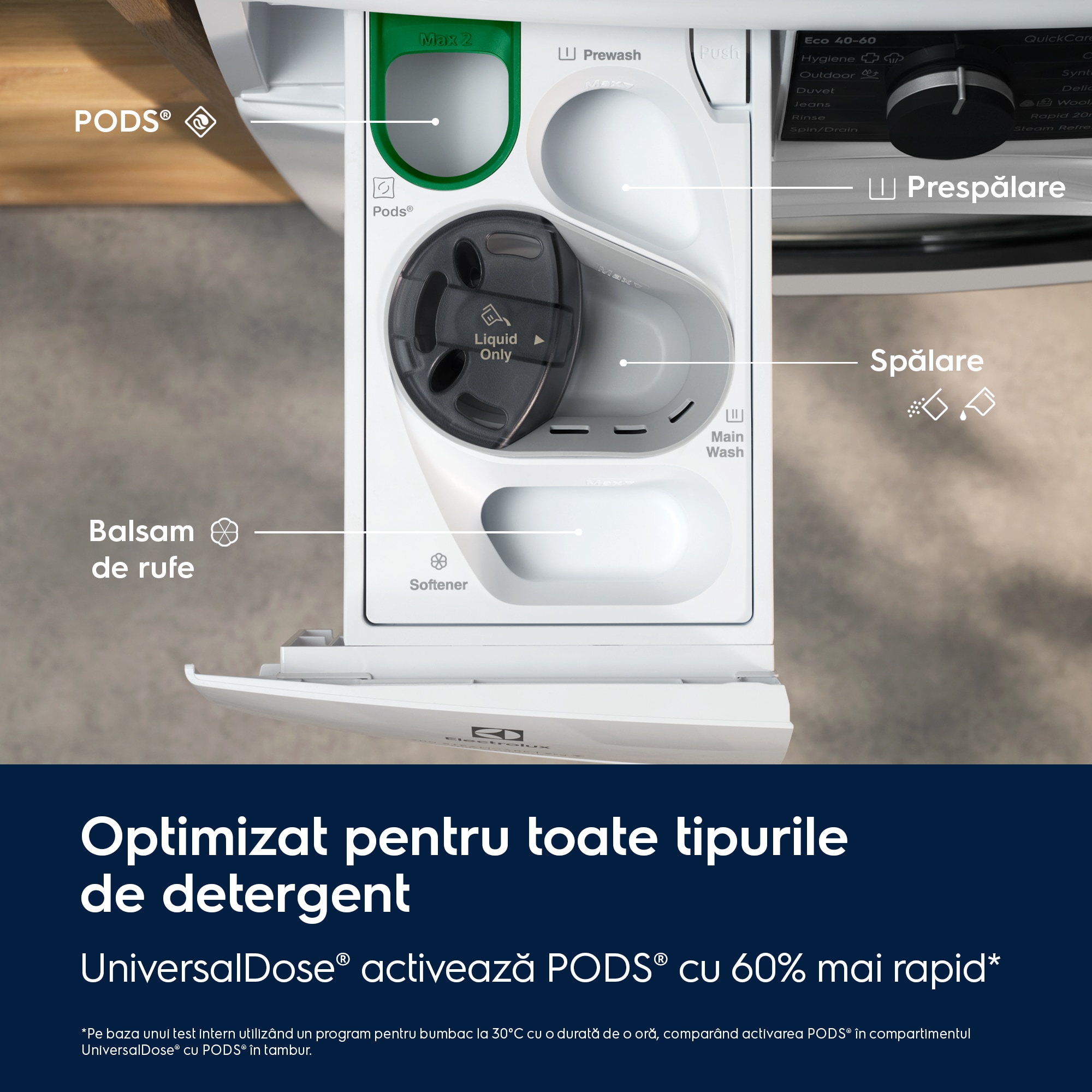Electrolux - Mașină de spălat cu încărcare frontală - EW7FG4492UDE
