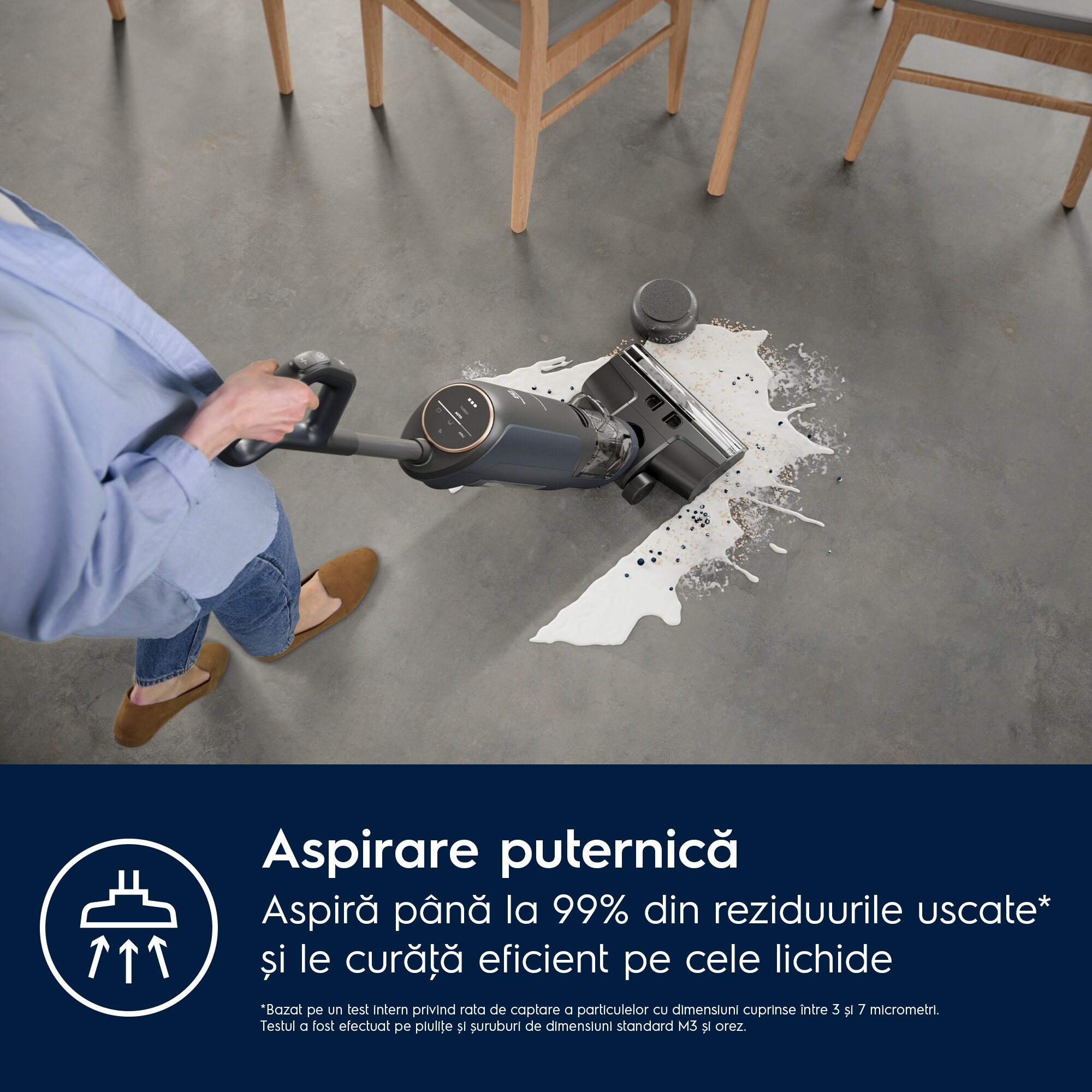 Electrolux - Aspirator vertical fără fir - EW81U3DB