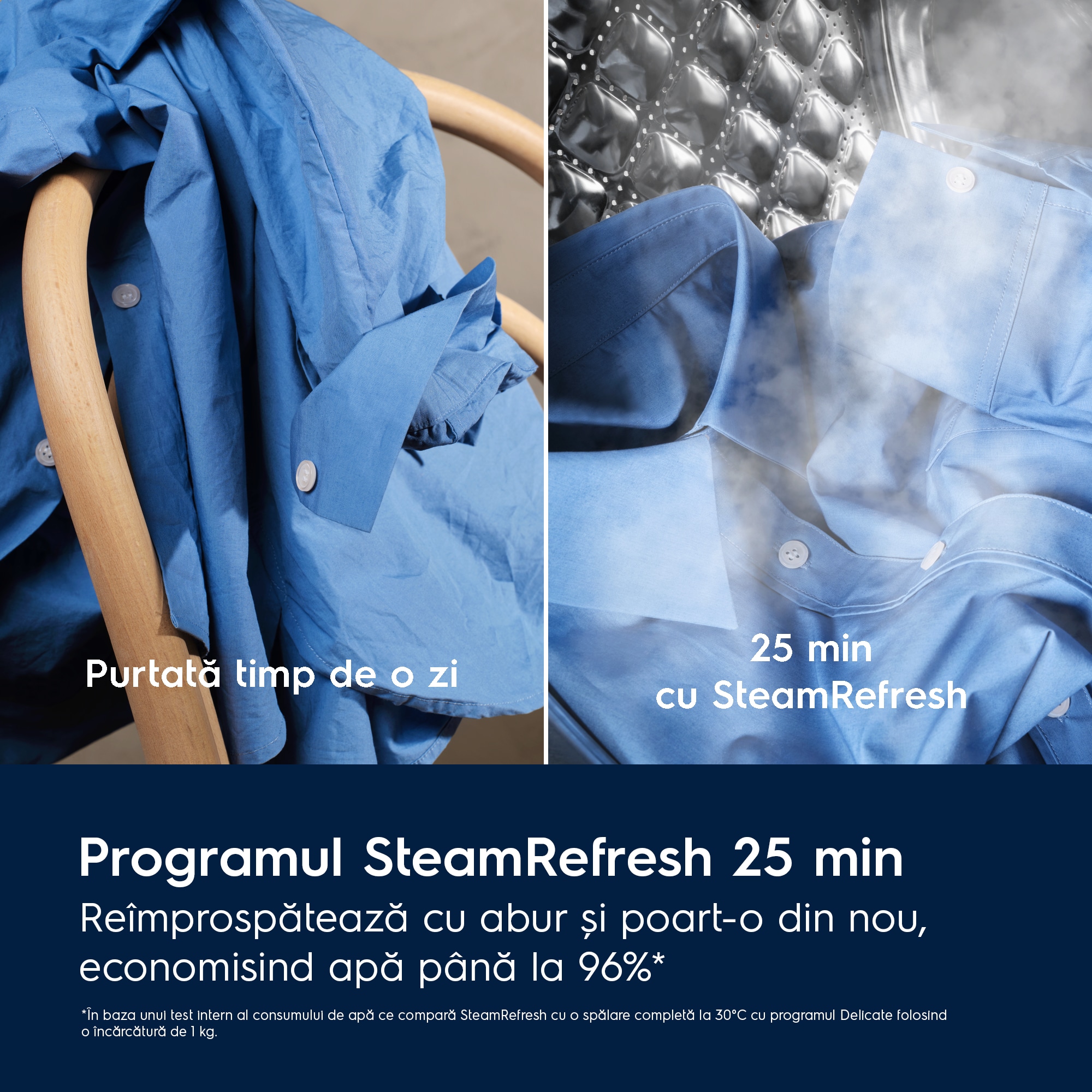 Electrolux - Mașină de spălat cu încărcare frontală - EW7F3484E