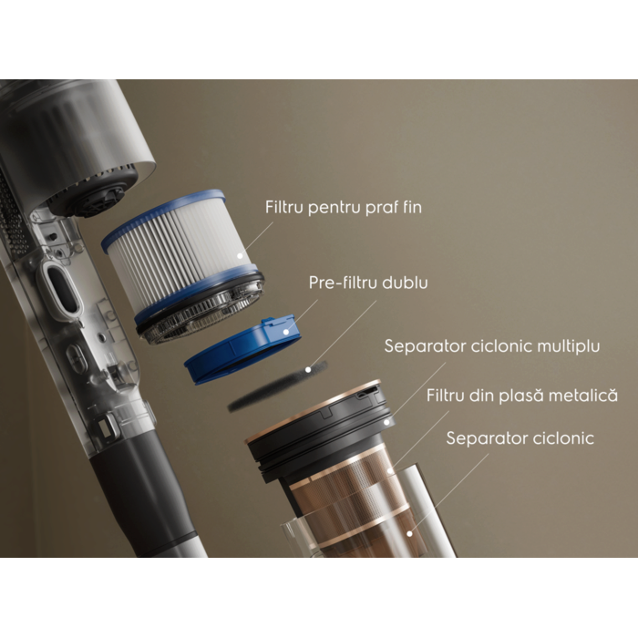 Filtru pentru praf fin Pre-filtru dublu Separator ciclonic multiplu Filtru din plasă metalică Separator ciclonic