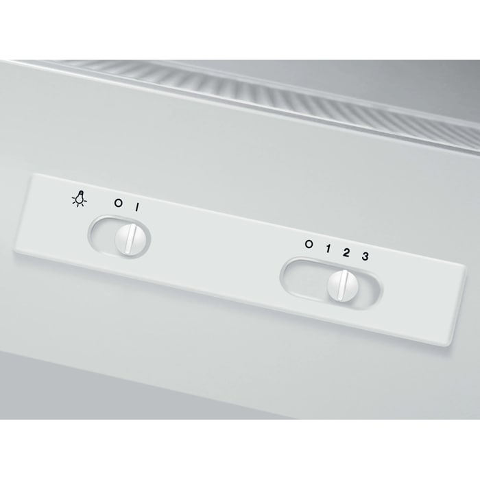 Product Control Panel