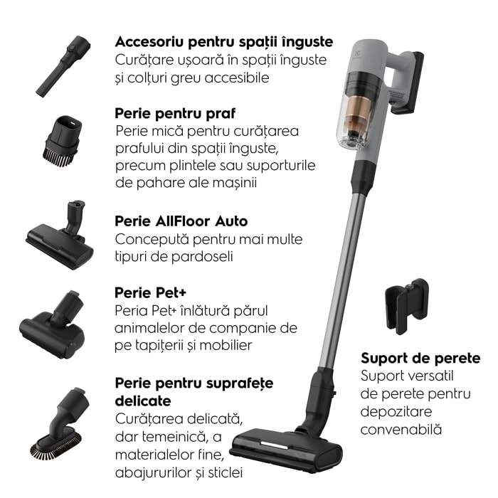 Accesoriu pentru spaţii înguste  Curăţare ușoară în spaţii înguste și colţuri greu accesibile  Perie pentru praf Perie mică pentru curăţarea prafului din spaţii înguste, precum plintele sau suporturile de pahare ale mașinii Perie AllFloor Auto Concepută pentru mai multe tipuri de pardoseli  Perie Pet+