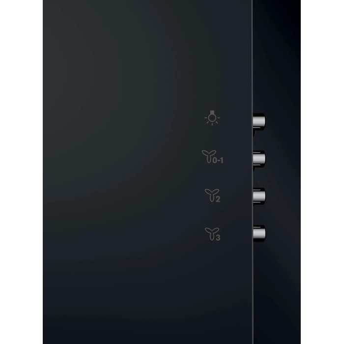 Product Control Panel