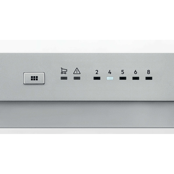 Product Control Panel