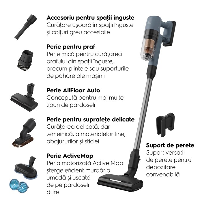 Accesoriu pentru spaţii înguste Curăţare ușoară în spaţii înguste și colţuri greu accesibile  Perie pentru praf Perie mică pentru curăţarea prafului din spaţii înguste, precum plintele sau suporturile de pahare ale mașinii Perie AllFloor Auto Concepută pentru mai multe tipuri de pardoseli Perie pentru suprafeţe delicate