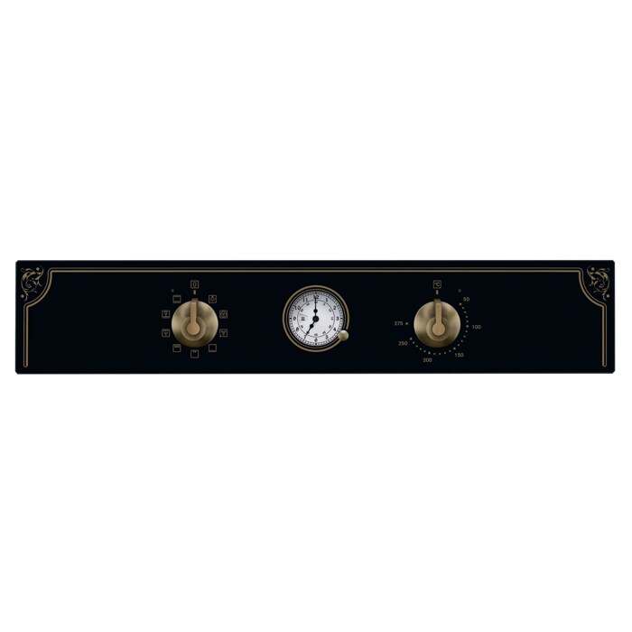 Product Control Panel