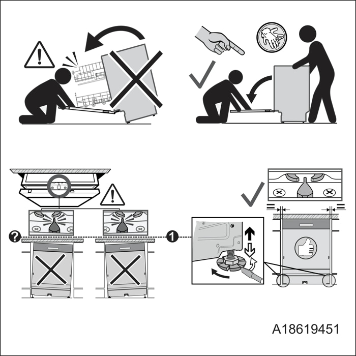Instrucțiuni anti-înclinare