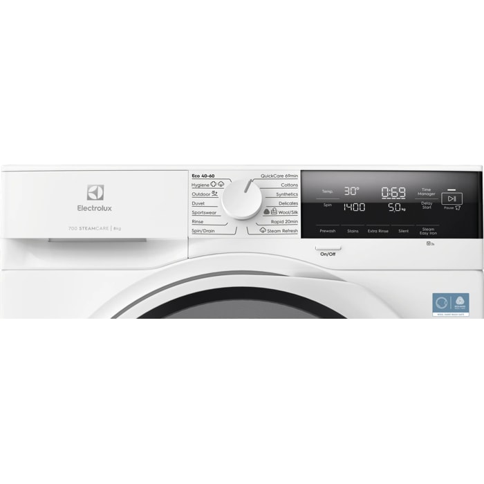 Product Control Panel