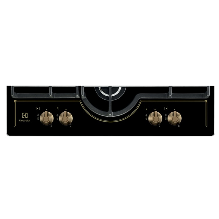 Product Control Panel