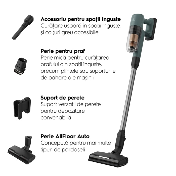 Accesoriu pentru spaţii înguste Curăţare ușoară în spaţii înguste și colţuri greu accesibile  Perie pentru praf Perie mică pentru curăţarea prafului din spaţii înguste, precum plintele sau suporturile de pahare ale mașinii Suport de perete Suport versatil de perete pentru depozitare convenabilă Perie AllFloor Auto