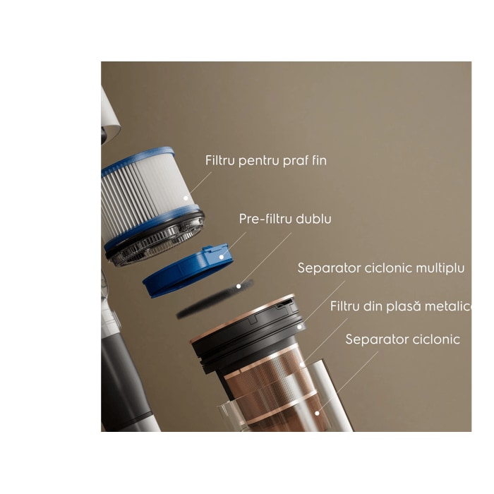Filtru pentru praf fin Pre-filtru dublu Separator ciclonic multiplu Filtru din plasă metalică Separator ciclonic