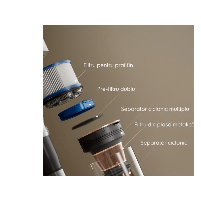 Filtru pentru praf fin Pre-filtru dublu Separator ciclonic multiplu Filtru din plasă metalică Separator ciclonic