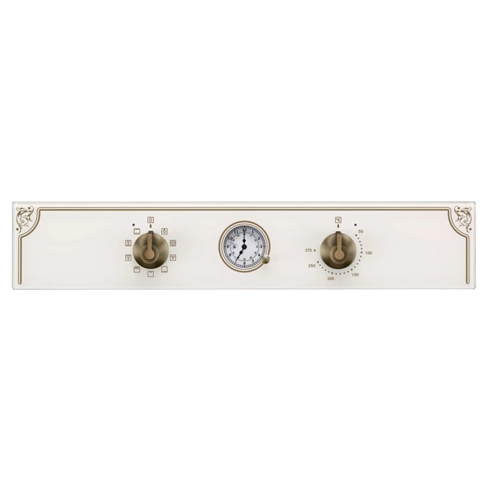 Product Control Panel
