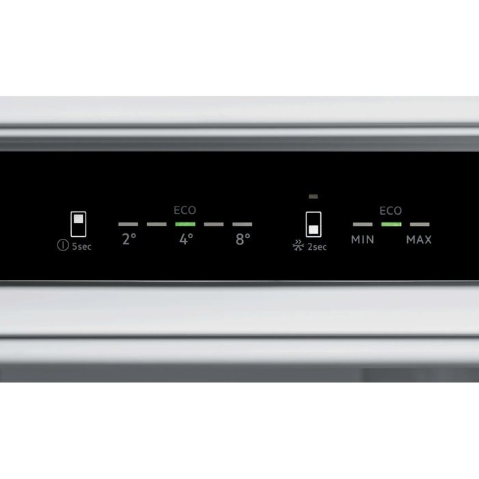 Product Control Panel