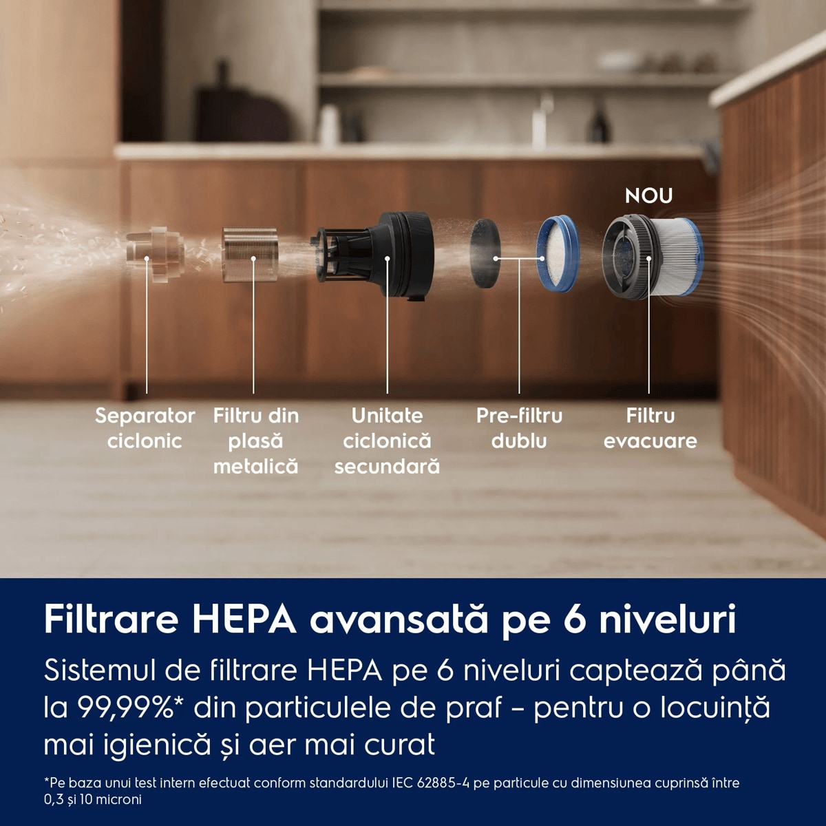 Filtrare HEPA avansată pe 6 niveluri Sistemul de filtrare HEPA pe 6 niveluri captează până la 99,99%* din particulele de praf – pentru o locuinţă mai igienică și aer mai curat    *Pe baza unui test intern efectuat conform standardului IEC 62885-4 pe particule cu dimensiunea cuprinsă între 0,3 și 10 microni Separator ciclonic  Filtru din plasă metalică Unitate ciclonică secundară Pre-filtru dublu Filtru evacuare NOU