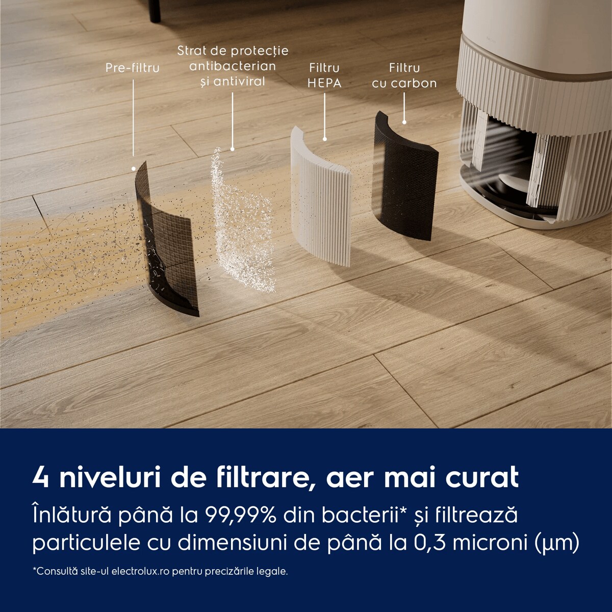 4 niveluri de filtrare, aer mai curat Înlătură până la 99,99% din bacterii* și filtrează particulele cu dimensiuni de până la 0,3 microni (μm)    *Consultă site-ul electrolux.ro pentru precizările legale. Pre-filtru Strat de protecţie antibacterian și antiviral Filtru HEPA Filtru cu carbon