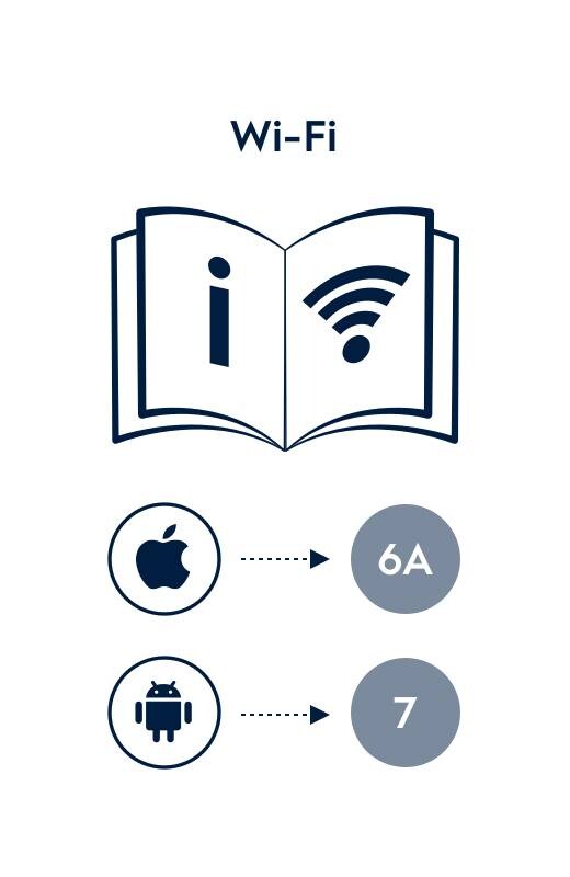 Alege sistemul de operare