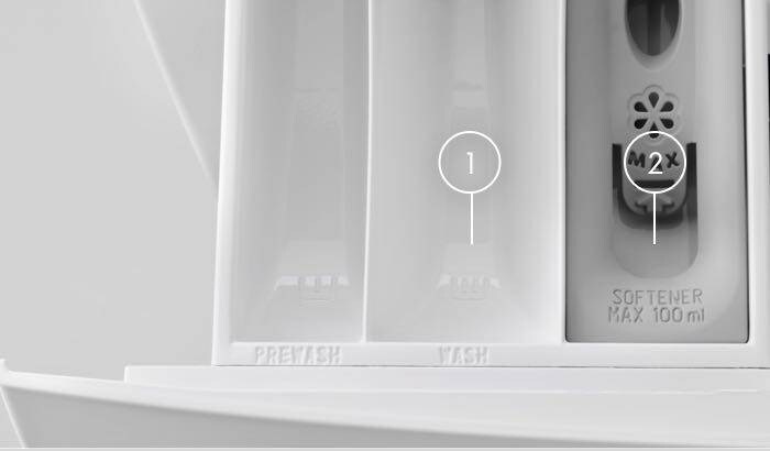 compartiment detergent