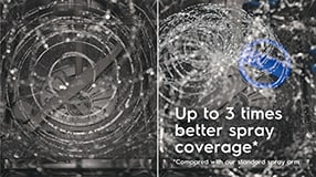 Dishwasher technology