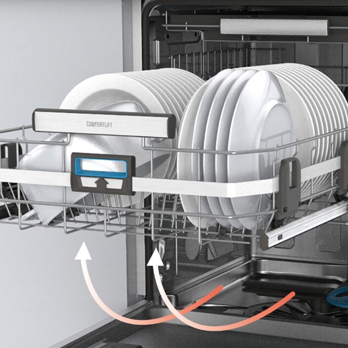 pasul 1 mecanism comfortlift electrolux