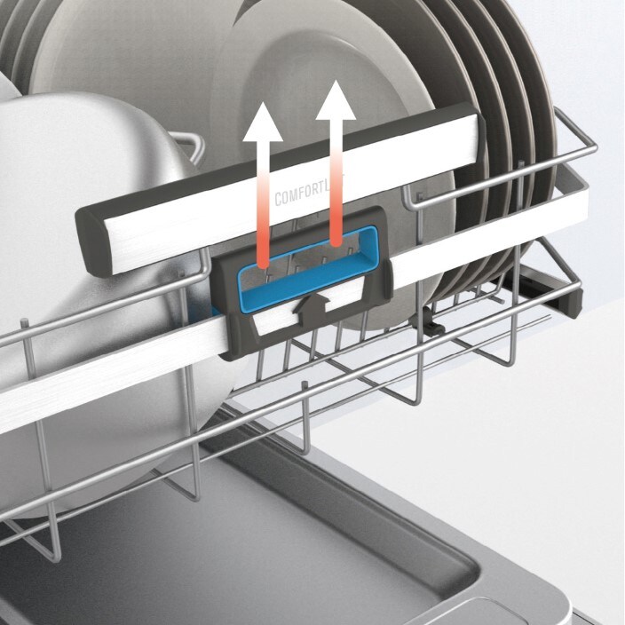 pasul e mecanism comfortlift electrolux