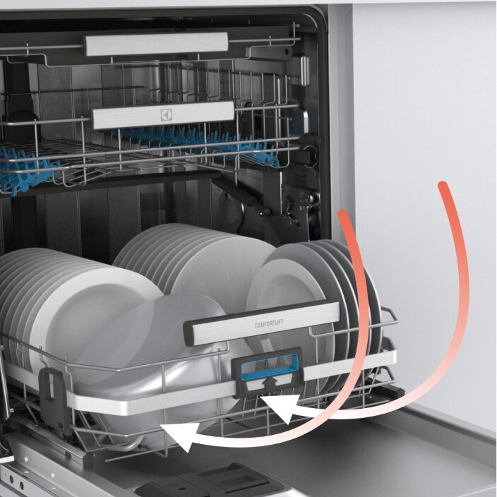 pasul 3 mecanism comfortlift electrolux