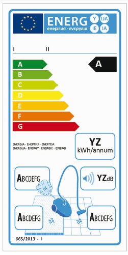 eticheta energetica UE